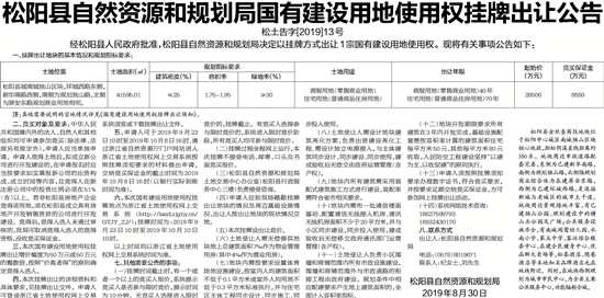 荔蒲县自然资源和规划局人事任命动态解析
