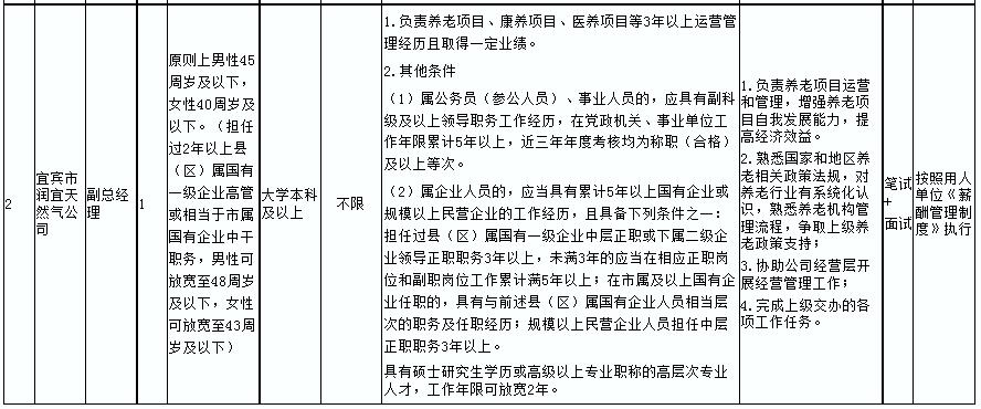 平桂区交通运输局招聘启事概览