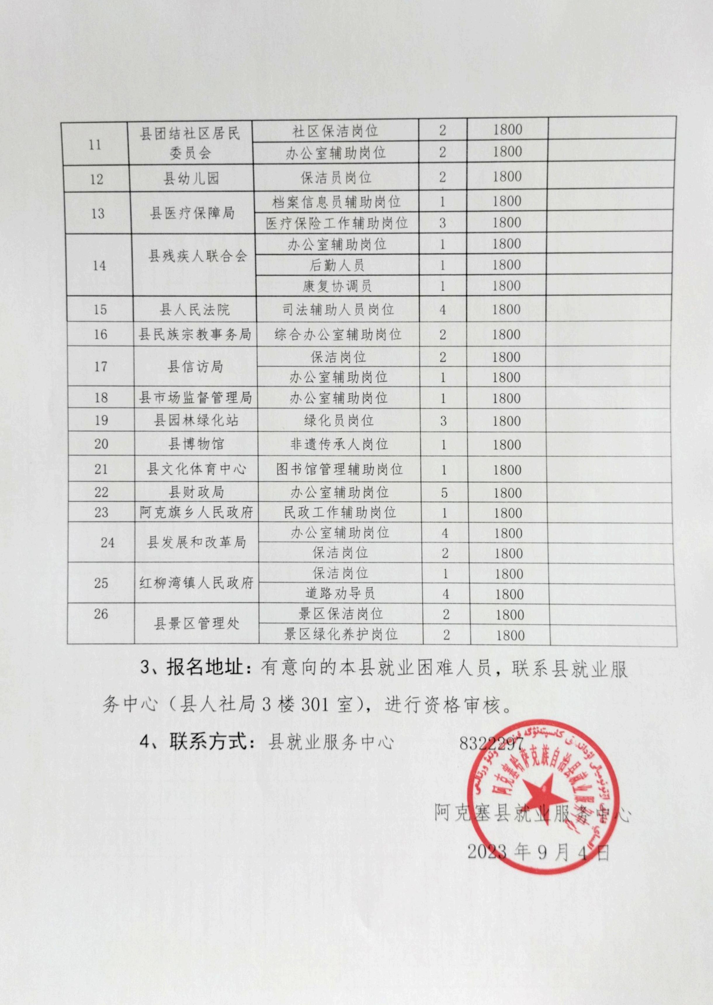 乡城县康复事业单位最新项目概览
