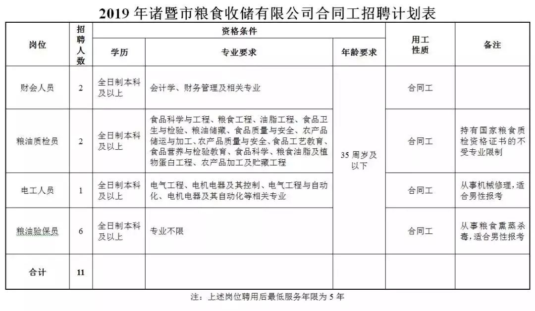 赵家镇最新招聘信息详解