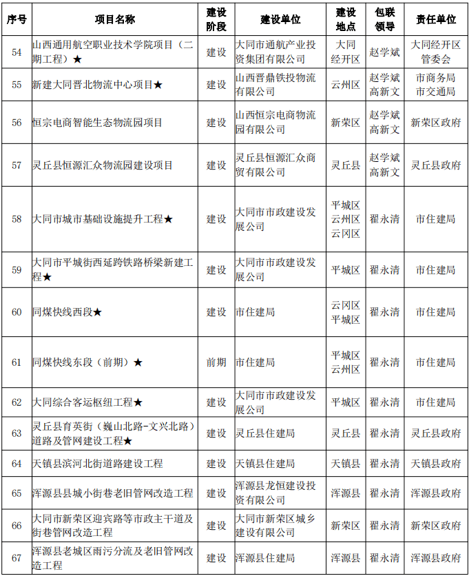 大同市司法局最新项目，法治社会构建的新里程碑