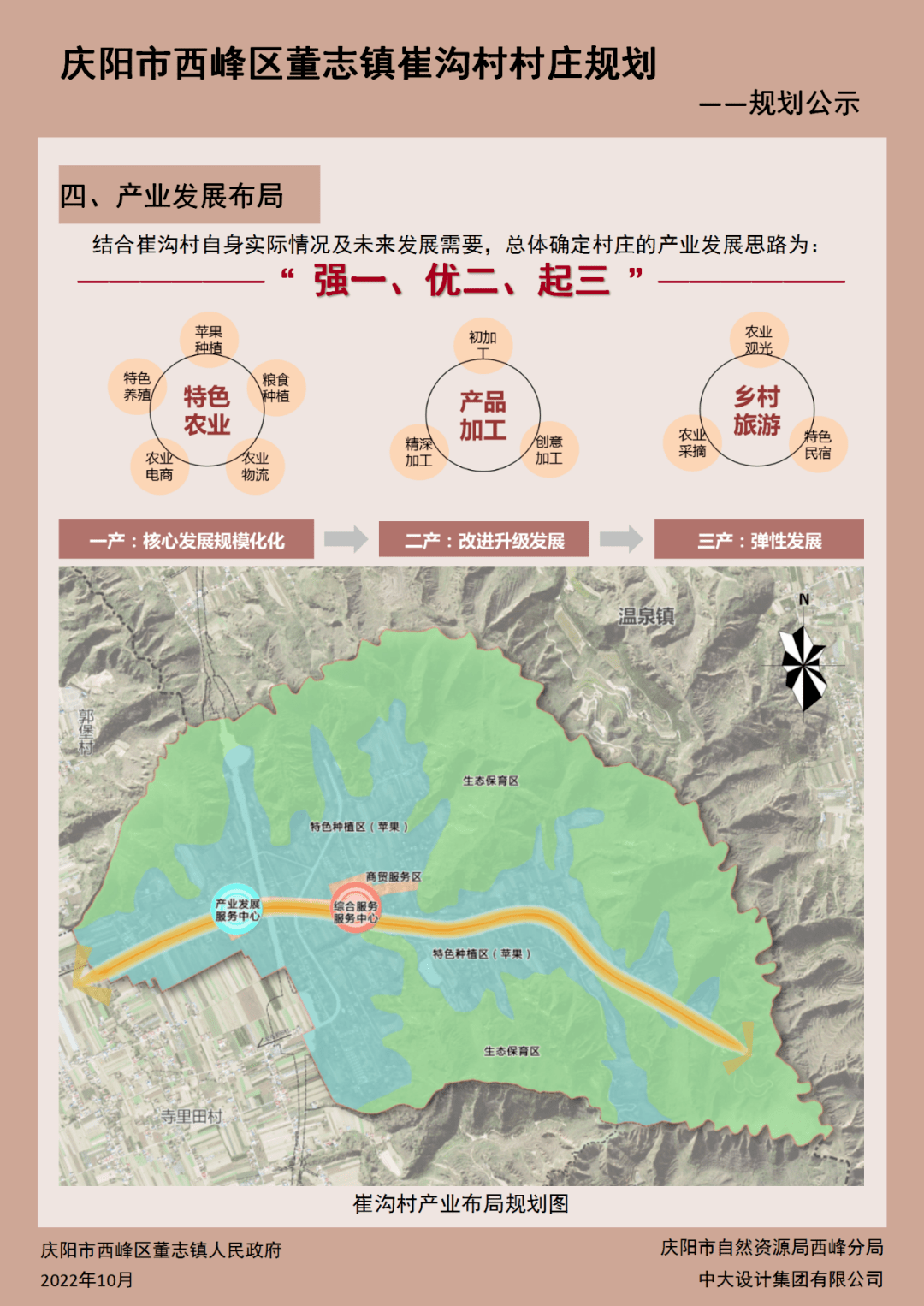 夏当村走向繁荣与和谐共生的最新发展规划