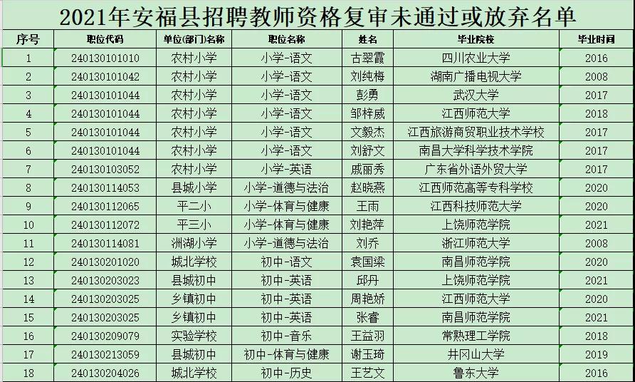 榆阳区体育局最新招聘信息全面解读