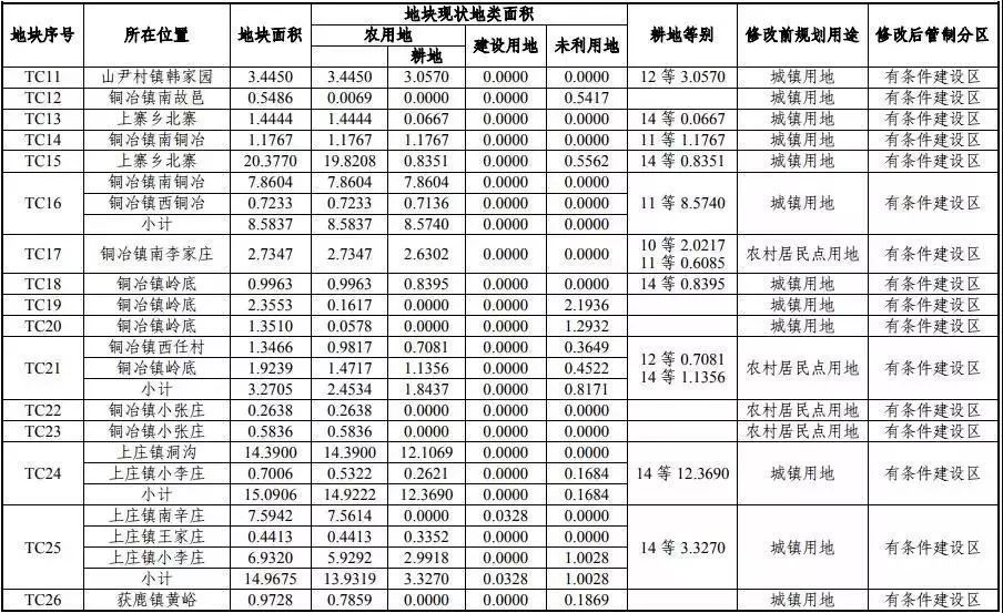 宜安镇未来繁荣蓝图，最新发展规划揭秘