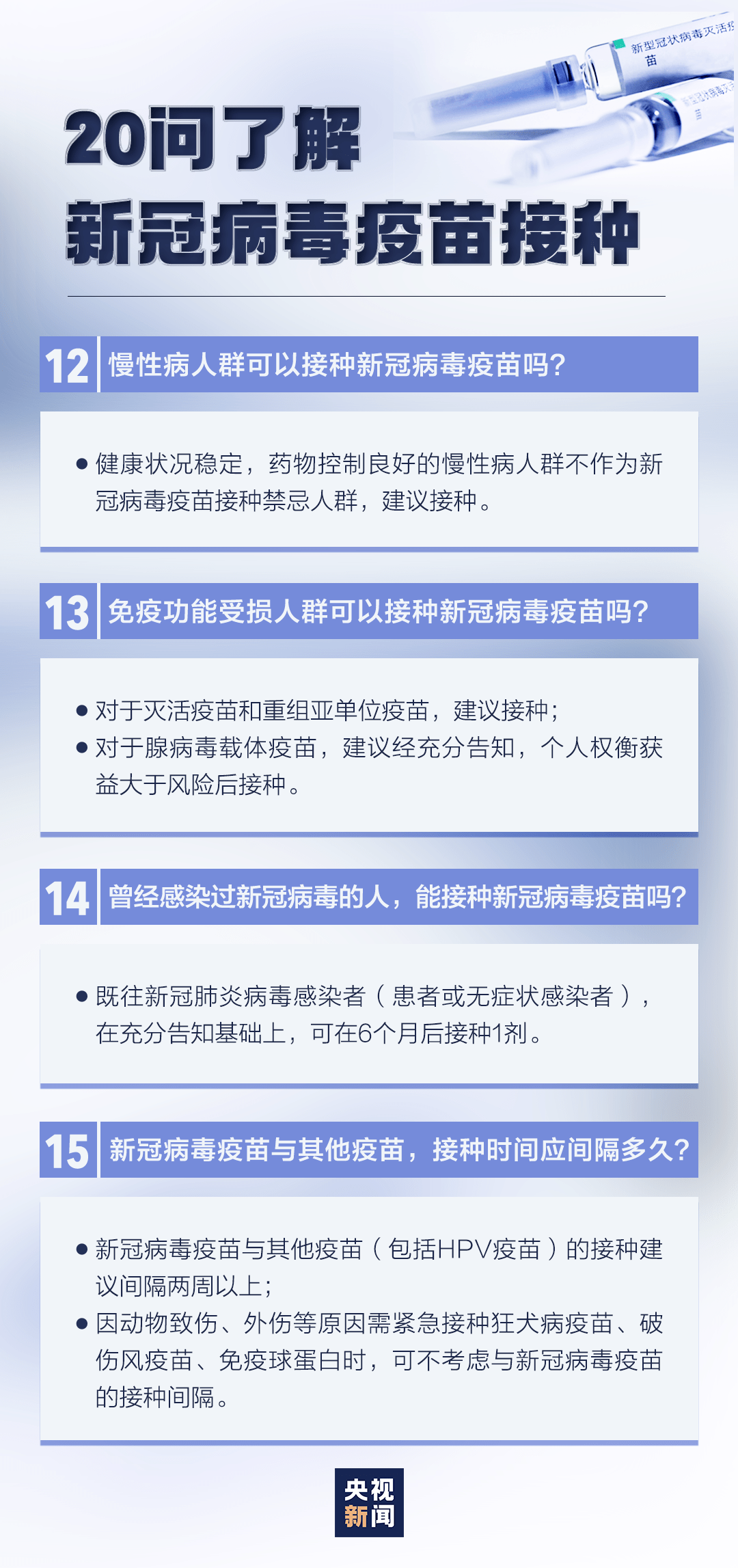 医疗行业投资 第1017页