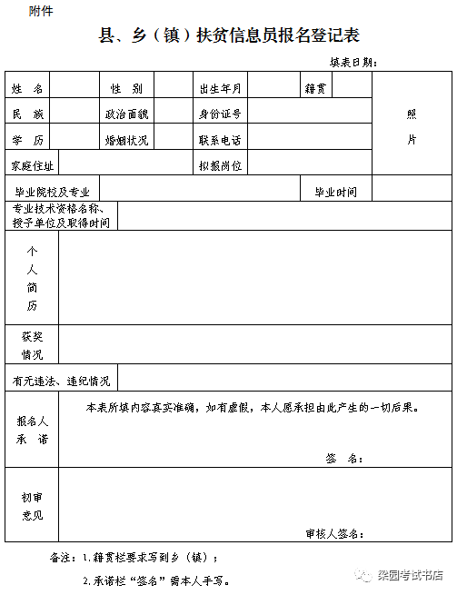 山西省太原市最新招聘信息探索——聚焦县乡人才需求与呼唤