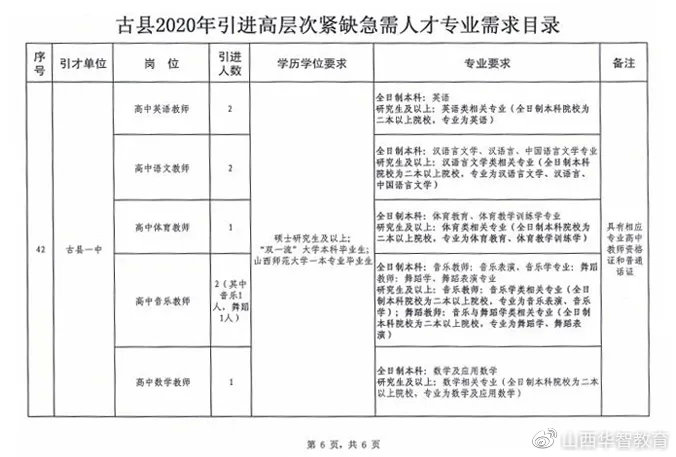 礼县成人教育事业单位新项目启动，助力县域成人教育高质量发展