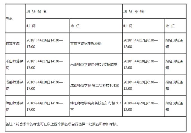 苍溪县初中最新招聘概览