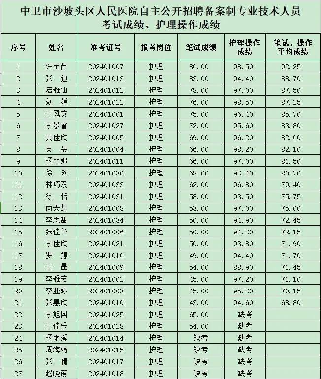 昌吉市康复事业单位新项目引领康复医疗新篇章