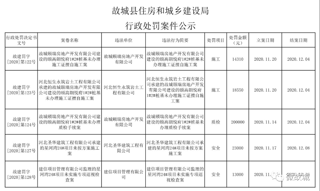 衡水市商务局人事任命揭晓，开启商务事业新篇章