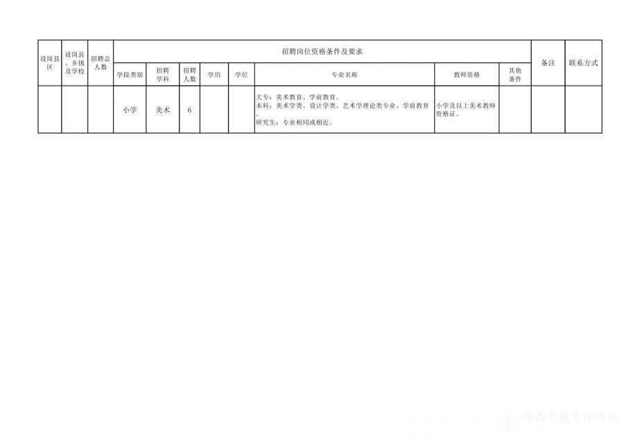 崇信县级托养福利事业单位招聘启事