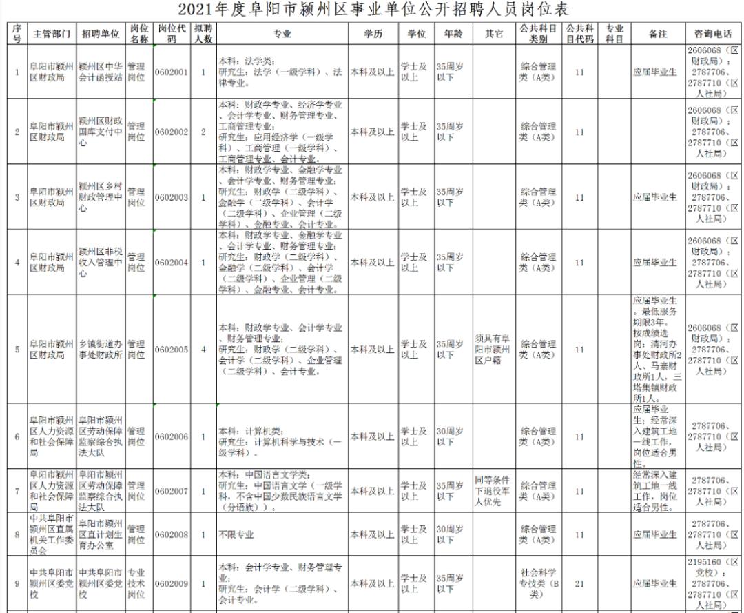 第2040页