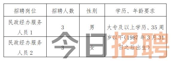 海沧区殡葬事业单位招聘信息与行业趋势解析