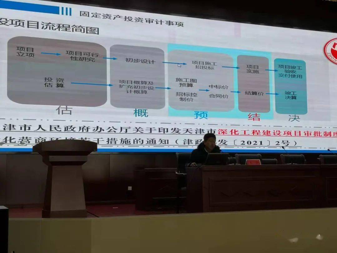 望花区审计局发展规划，构建现代化审计体系，推动区域经济发展新篇章