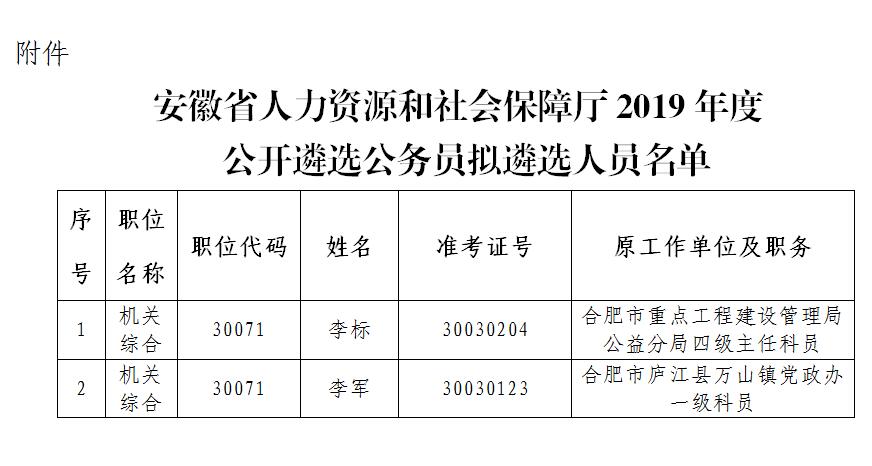 裕安区人力资源和社会保障局人事任命，构建高效公正的人力资源服务体系