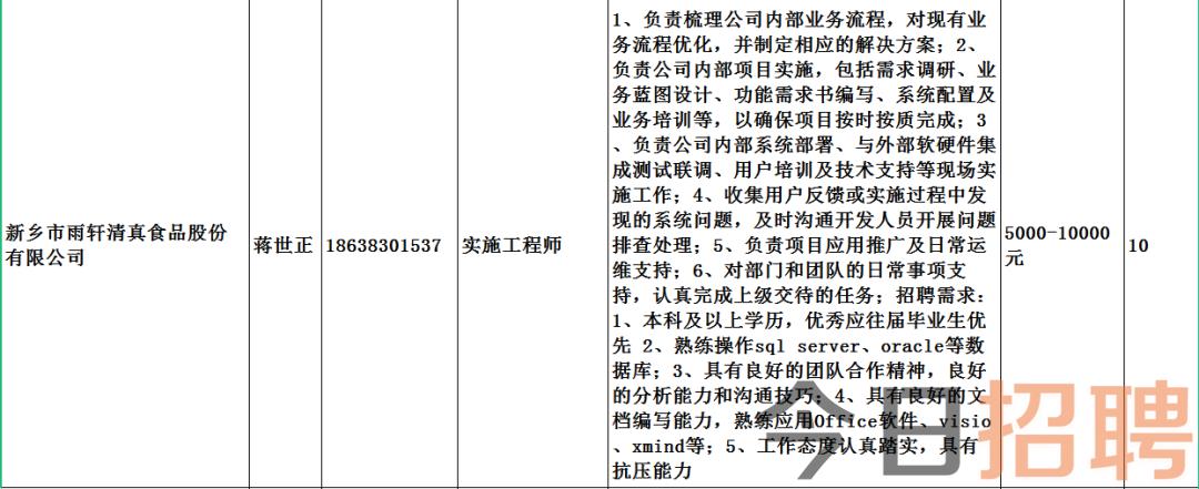 多那村最新招聘信息全面解析