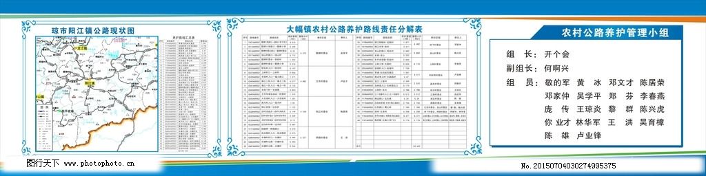 通川区公路运输管理事业单位发展规划展望