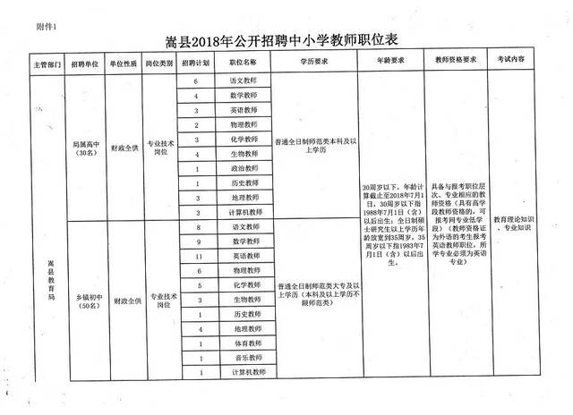 华蓥市小学最新招聘信息，教育新机遇的探寻窗口