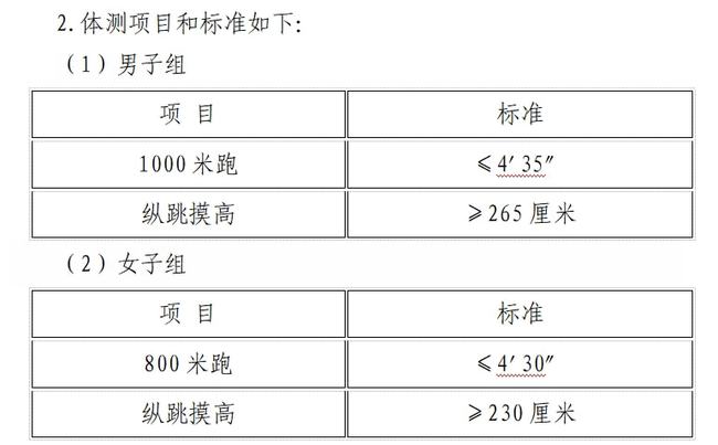 漳州市地方税务局最新招聘信息全面解析