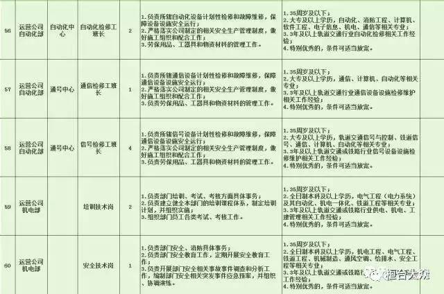 金沙县特殊教育事业单位最新招聘信息与未来展望