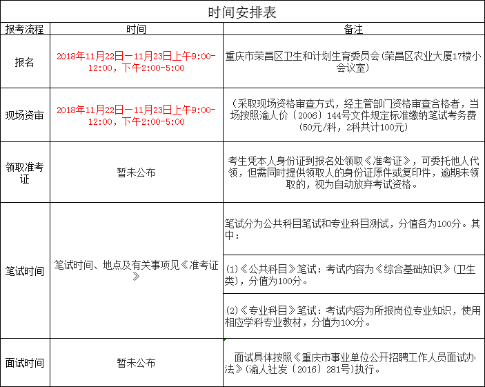 五通桥区康复事业单位人事任命动态更新