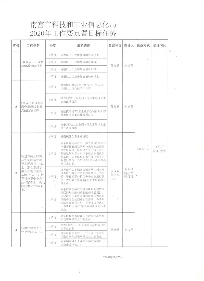 瑞安市科技和工业信息化局最新项目进展及影响综述