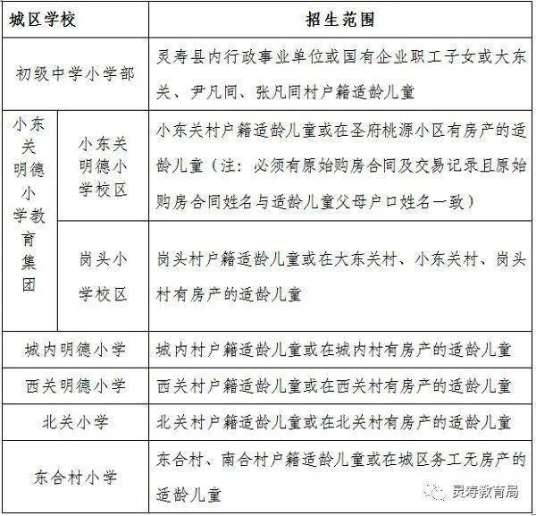 灵寿县特殊教育事业单位人事任命动态更新