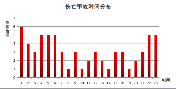 第1895页