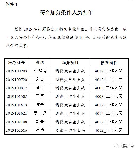 新野县小学招聘启事，最新岗位信息概览