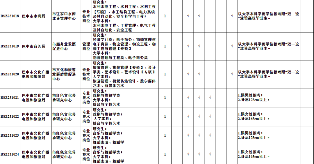 南华县级托养福利事业单位发展规划，和谐社会构建的关键一环