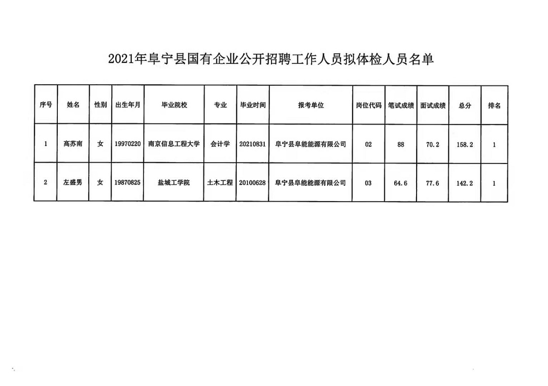 永平县级托养福利事业单位新领导引领开启新篇章