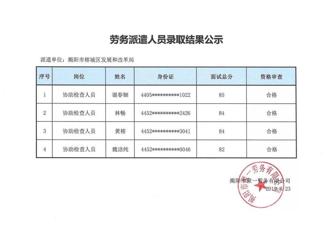 翠峦区发展和改革局招聘启事，最新职位与要求全解析