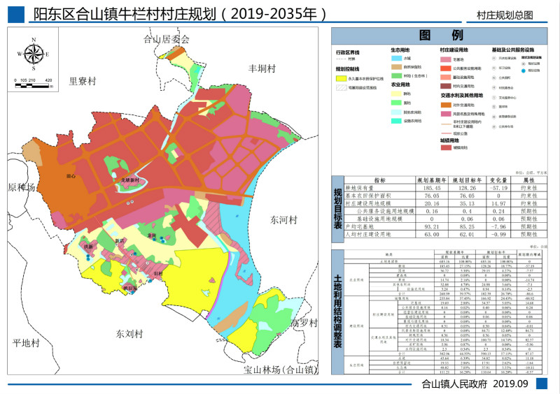 古龙村现代化发展规划，打造全新社会主义新农村蓝图