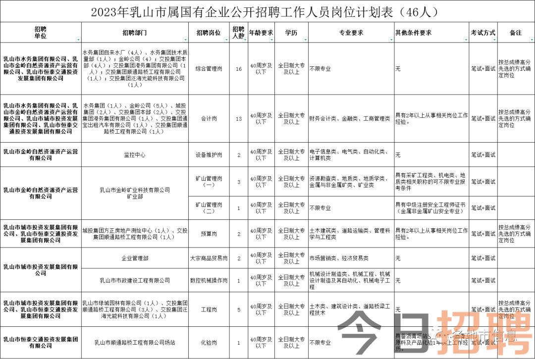 回眸在曲末╰ 第5页