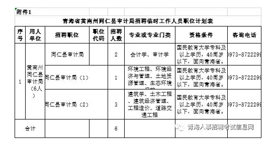 广河县审计局最新招聘公告概览