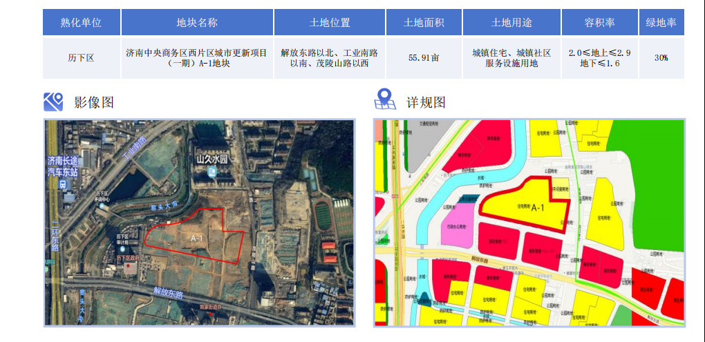 本溪市规划管理局最新项目概览