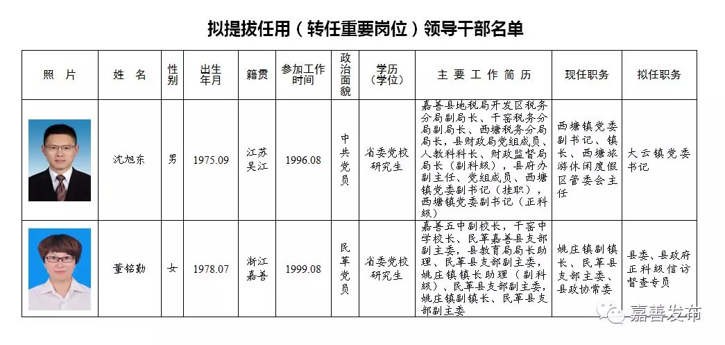 松滋市级托养福利事业单位新领导引领下的变革