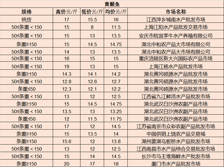 大牙克林场重塑领导团队，最新人事任命引领变革之力