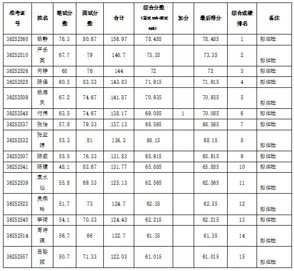 寸心难寄 第4页