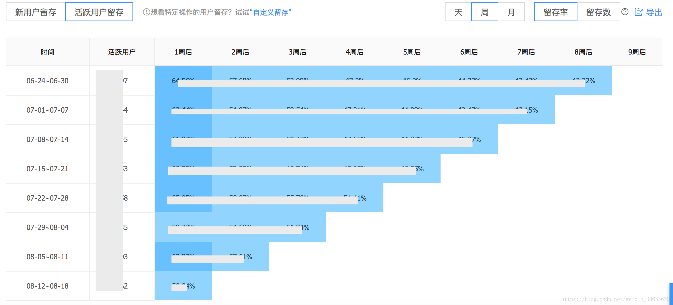 2024年澳门今晚开奖结果,数据资料解释落实_Android256.183