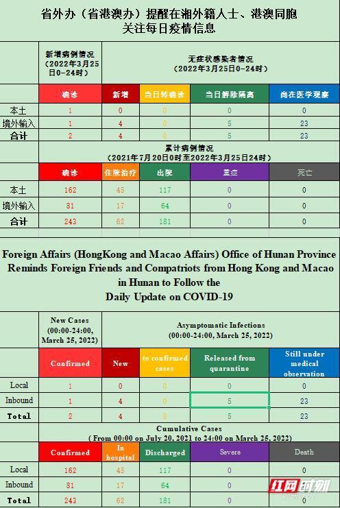 2024澳门天天开好彩大全53期,经典分析说明_uShop89.599