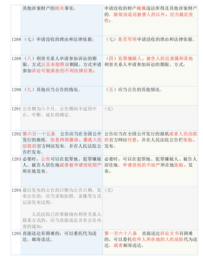 118神童网最准一肖,准确资料解释落实_3K83.817