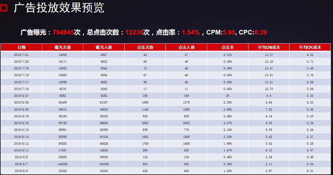 2024澳门特马今晚开奖138期,高效性计划实施_NE版83.523