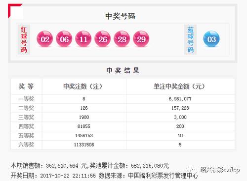 王中王72396.cσm.72326查询精选16码一,机构预测解释落实方法_win305.210