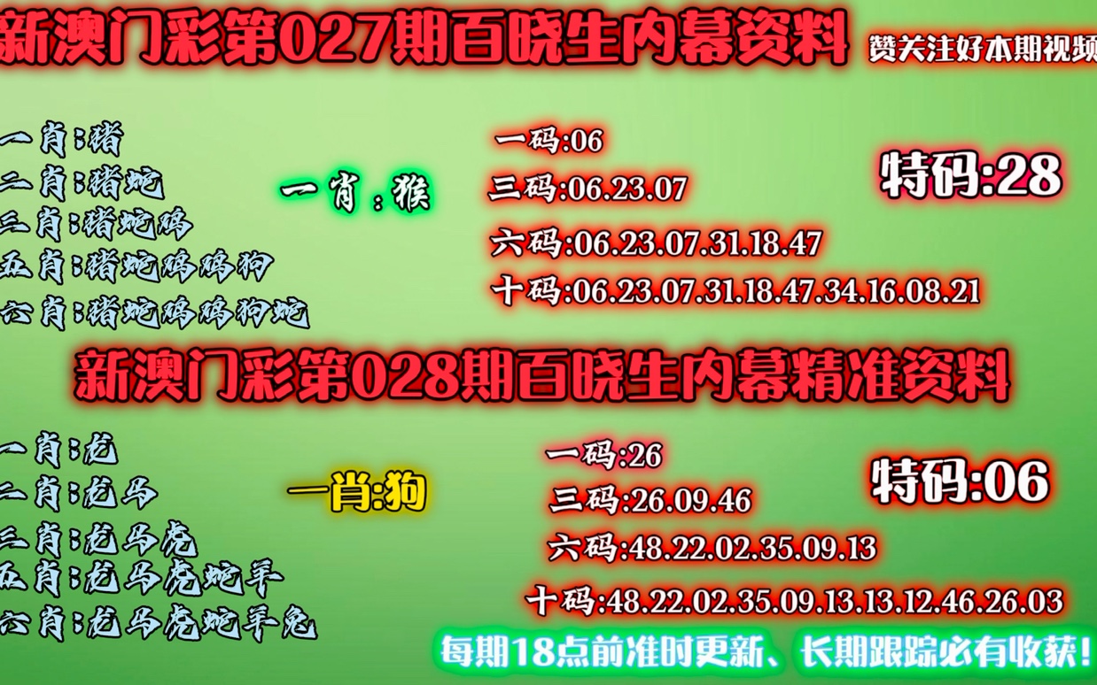 澳门今晚必中一肖一码恩爱一生,效率资料解释落实_win305.210