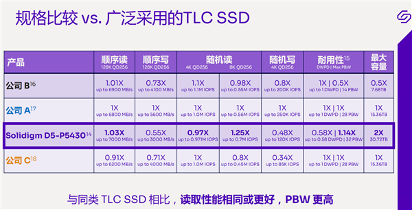 2024新澳免费资料彩迷信封,全面分析数据执行_超值版54.88