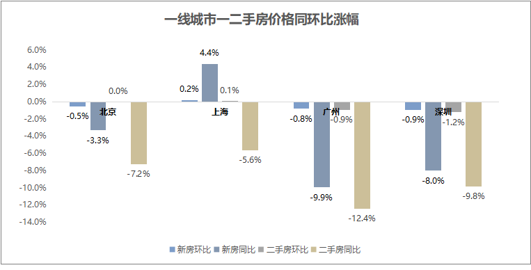 2024年新澳开奖结果+开奖记录,数据决策分析驱动_顶级款49.714