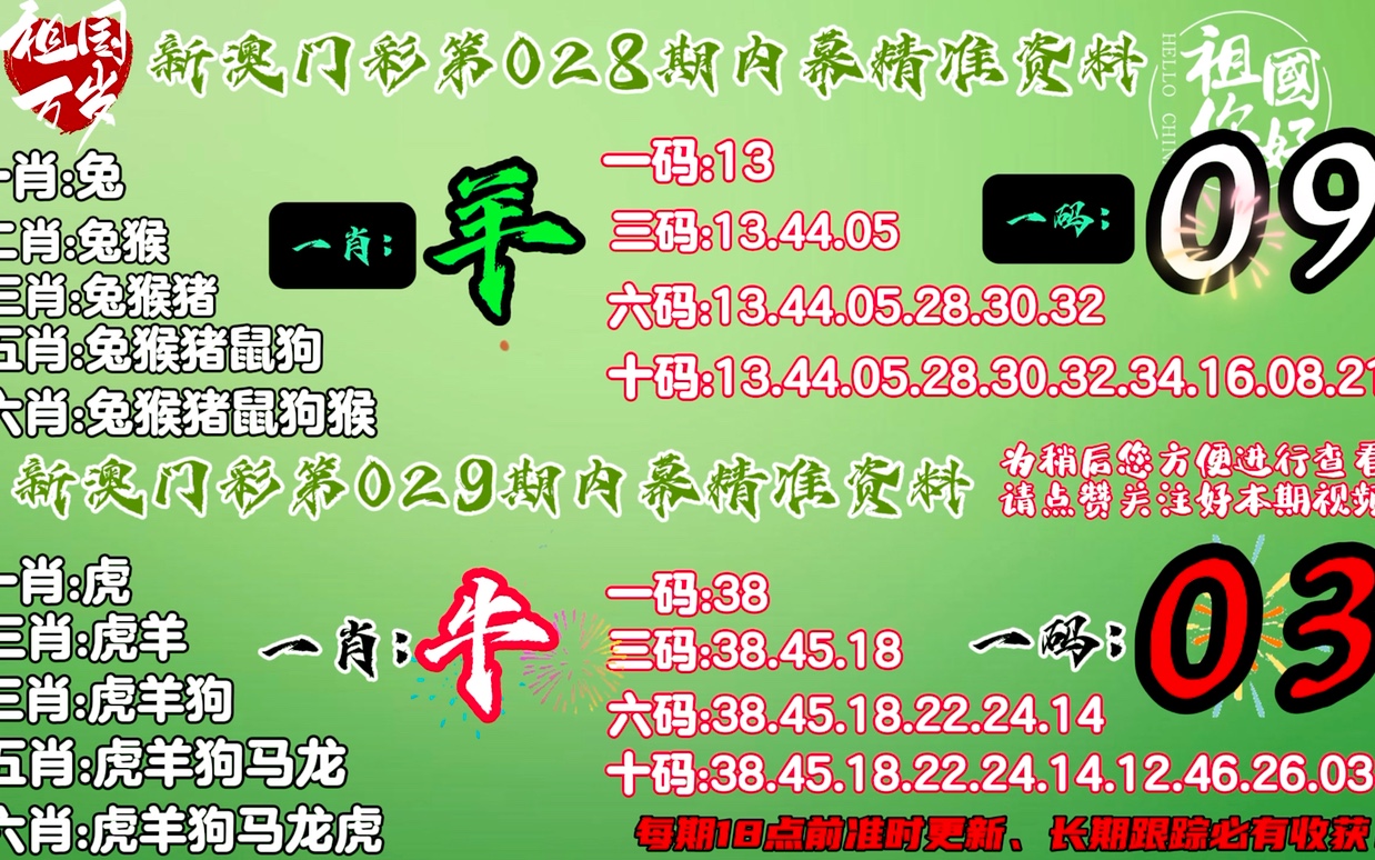 新澳门一肖一码中恃,精准分析实施步骤_4DM65.785