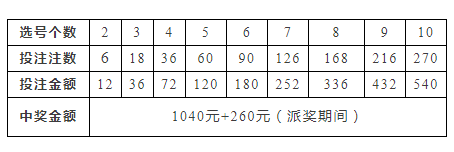 6o6678王中王免费提供,理论解答解释定义_经典版62.864