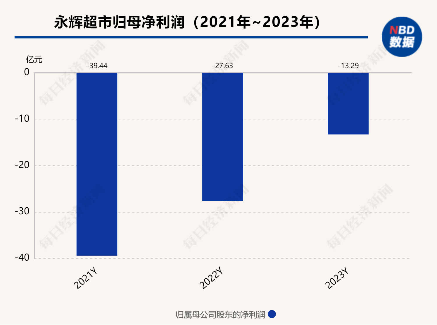 新澳2024今晚开奖结果,深入数据解析策略_pro32.377